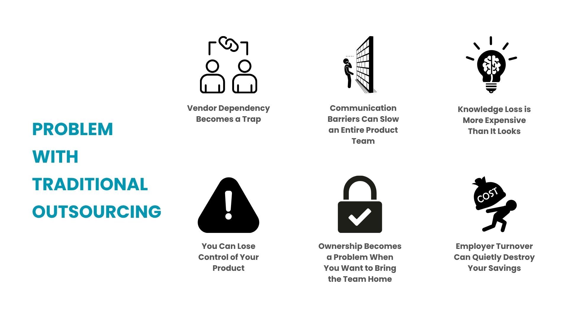 traditional outsourcing problems